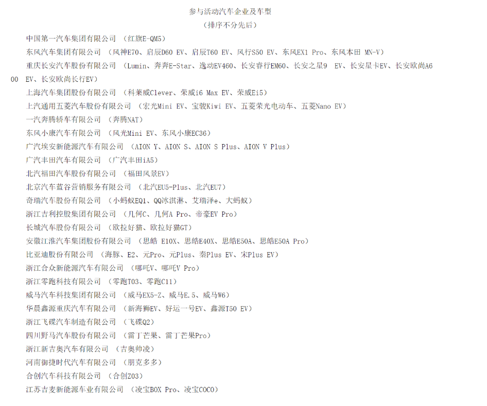 參與2022年新能源汽車下鄉活動的車企及車型，圖片來源：工信部官網