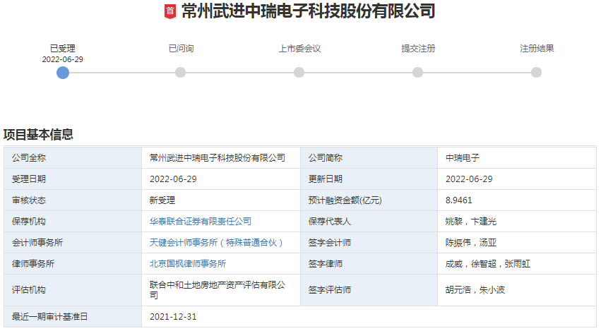 中瑞電子 中瑞電子
