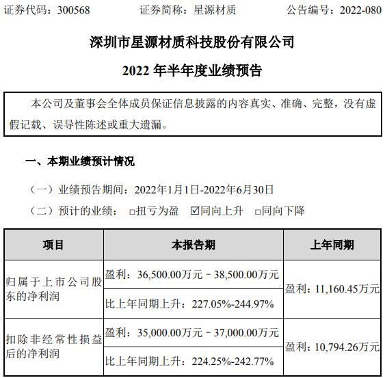星源材質 星源材質