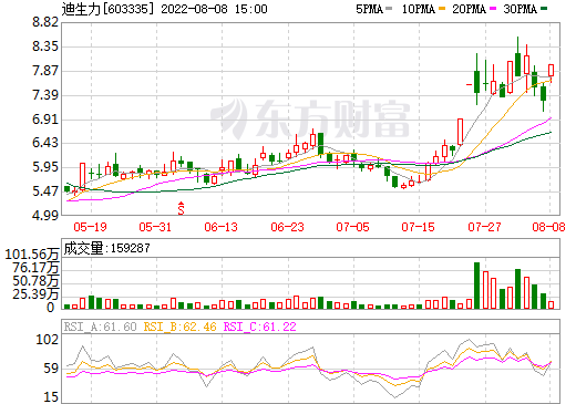 20億元!這家汽車輪轂制造商擬在廣東江門投建電池回收項(xiàng)目
