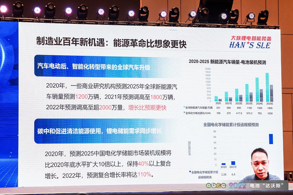 大族鋰電智能裝備劉昊：TWh時(shí)代下鋰電裝備的機(jī)遇與挑戰(zhàn)分析