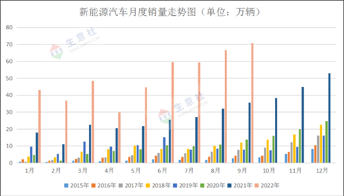 需求不及預期 10月鈷價先漲后跌 需求不及預期 10月鈷價先漲后跌