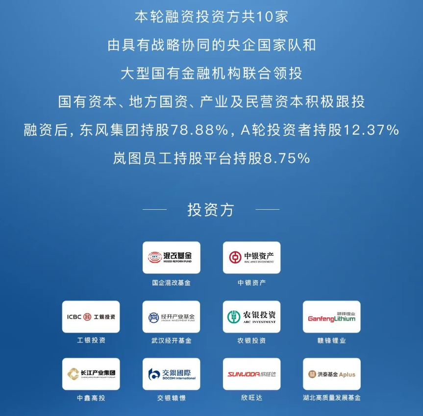 嵐圖汽車宣布完成了近50億元A輪融資 嵐圖汽車宣布完成了近50億元A輪融資