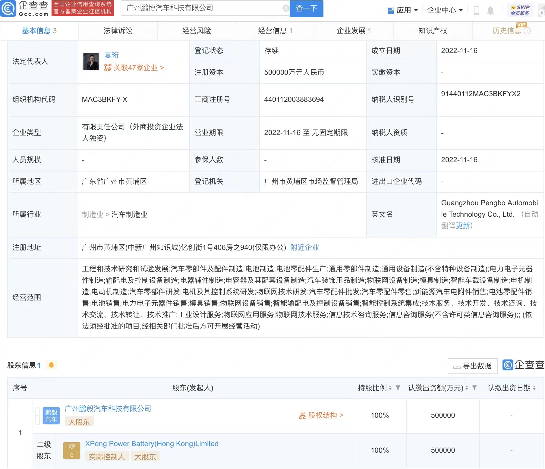 小鵬汽車50億成立汽車科技公司 經營范圍含電池制造等 小鵬汽車50億成立汽車科技公司 經營范圍含電池制造等