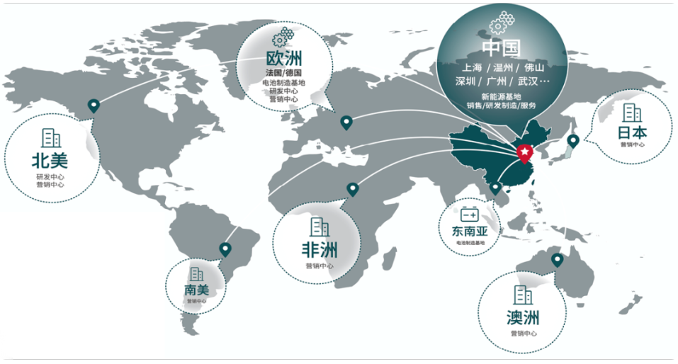 瑞浦蘭鈞 瑞浦蘭鈞