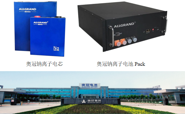 奧冠集團:2023年擬完成170Wh/kg第三代鈉電池開發 奧冠集團:2023年擬完成170Wh/kg第三代鈉電池開發