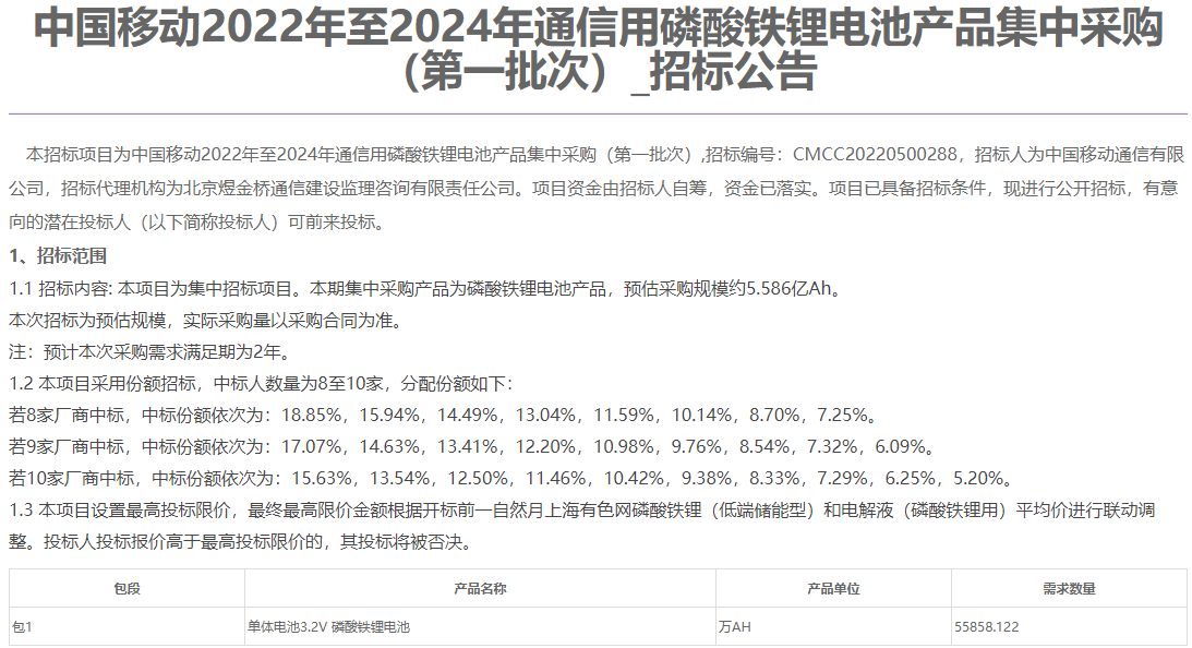 中國(guó)移動(dòng) 中國(guó)移動(dòng)