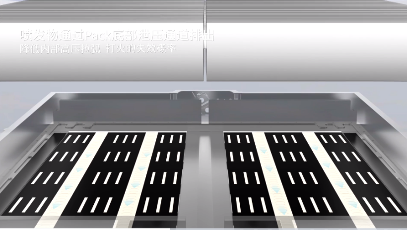蜂巢能源,龍鱗甲電池,動(dòng)力電池