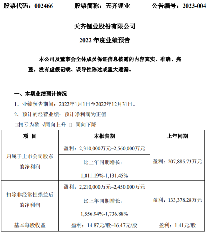 天齊鋰業(yè) 天齊鋰業(yè)