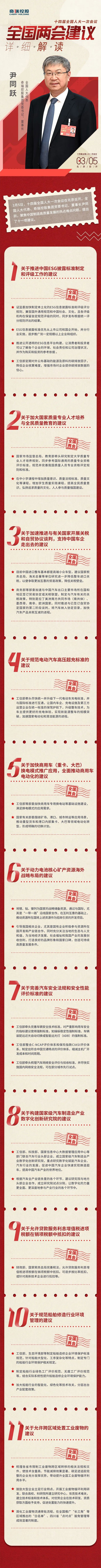 圖片來源:奇瑞控股 圖片來源:奇瑞控股