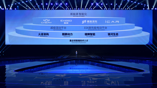 奇瑞“瑤光2025”新成果落地，持續深耕電動化、智能化15大技術賽道