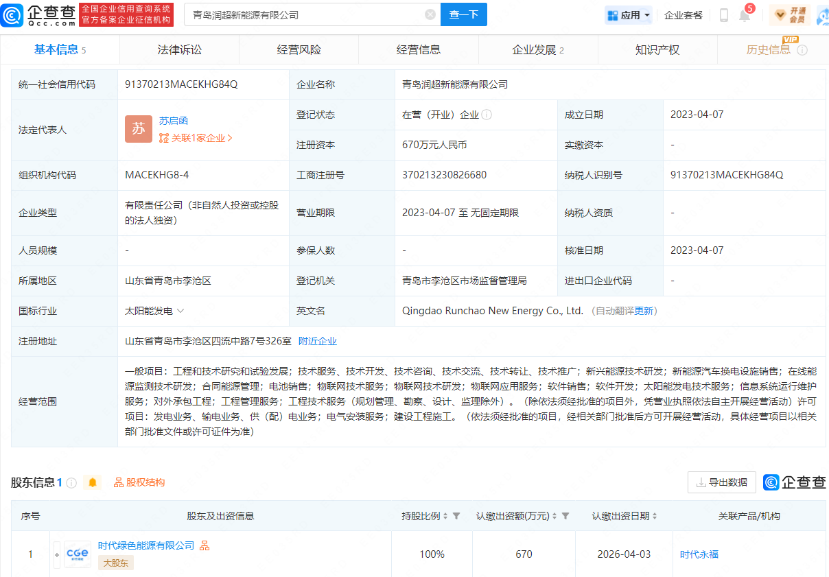 寧德時(shí)代在山東青島成立新能源公司 經(jīng)營范圍涉及電池銷售等 寧德時(shí)代在山東青島成立新能源公司 經(jīng)營范圍涉及電池銷售等