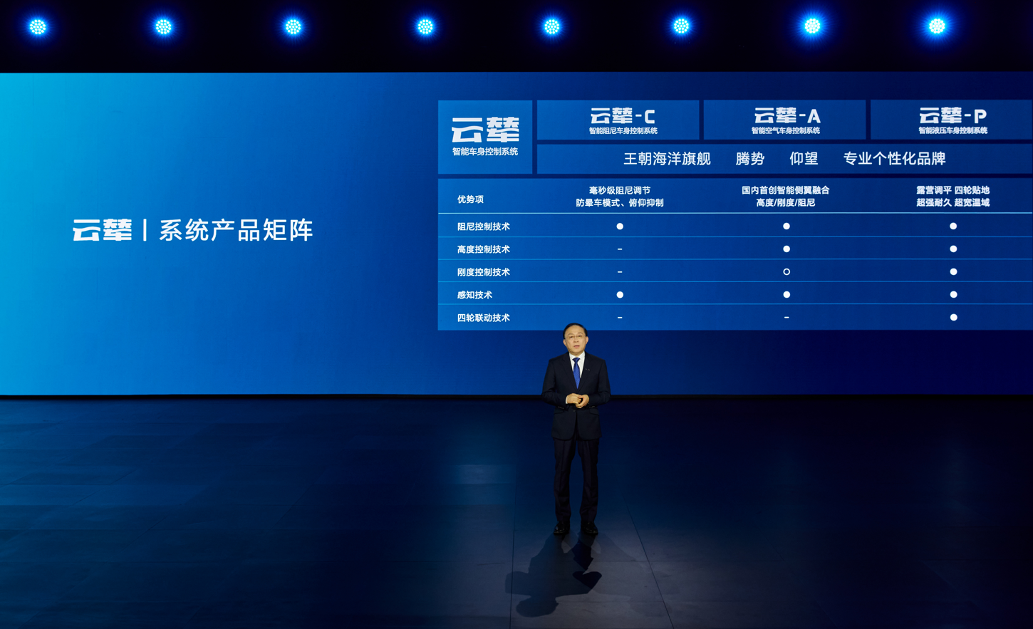 比亞迪 “云輦”技術 比亞迪 “云輦”技術