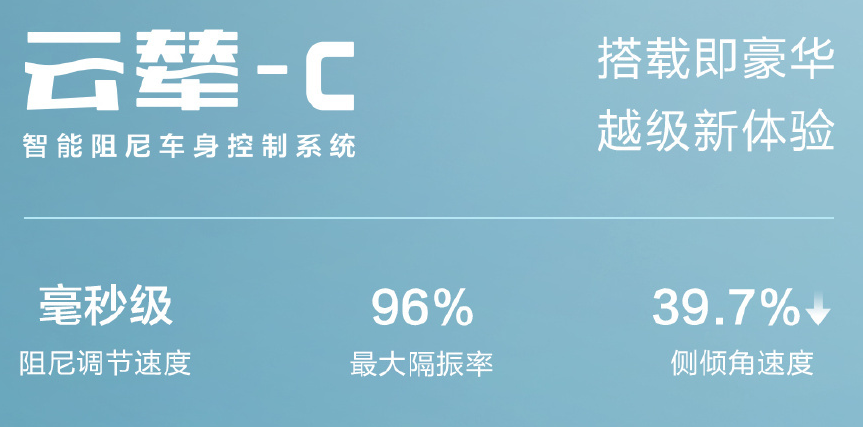 比亞迪 “云輦”技術 比亞迪 “云輦”技術
