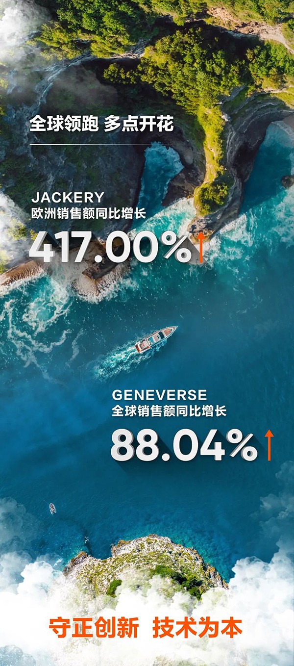 戶外電源,便攜儲能,華寶新能