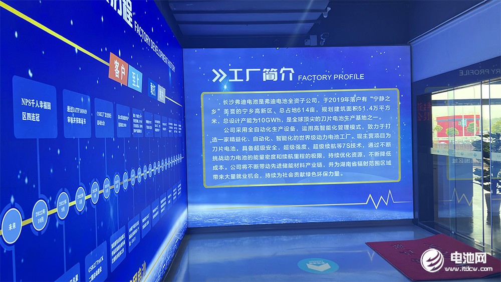 中關村新型電池技術創(chuàng)新聯(lián)盟秘書長于清教一行參觀考察長沙弗迪電池有限公司