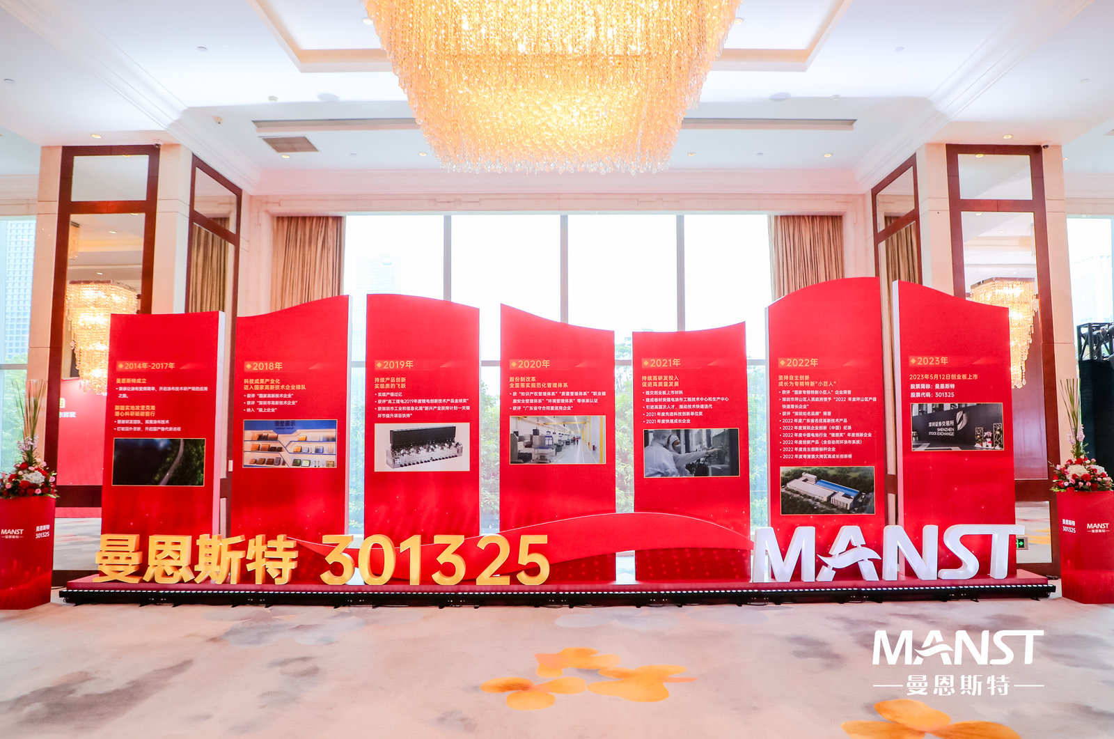 曼恩斯特 曼恩斯特