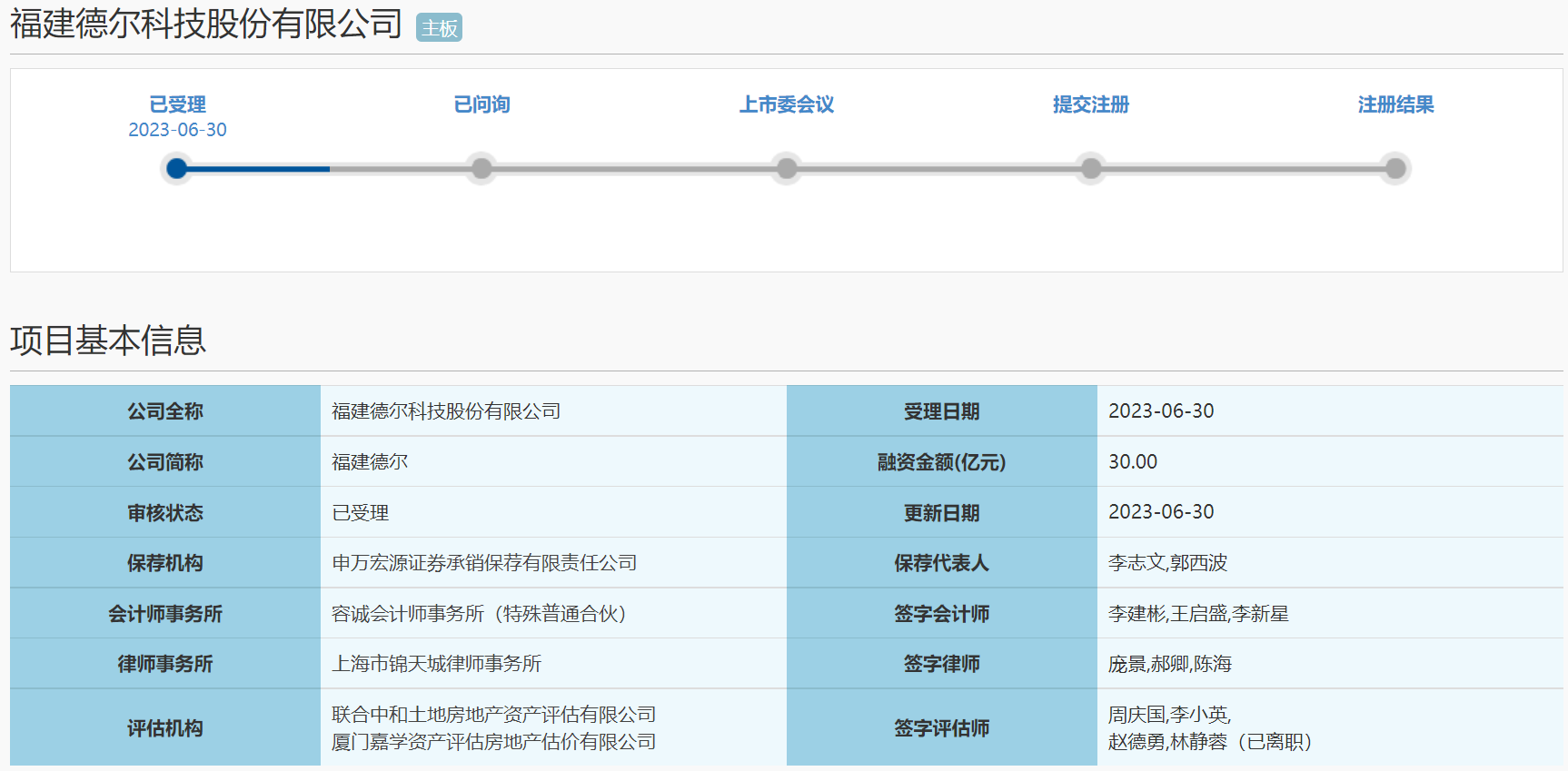 福建德爾主板IPO申請獲上交所受理 福建德爾主板IPO申請獲上交所受理
