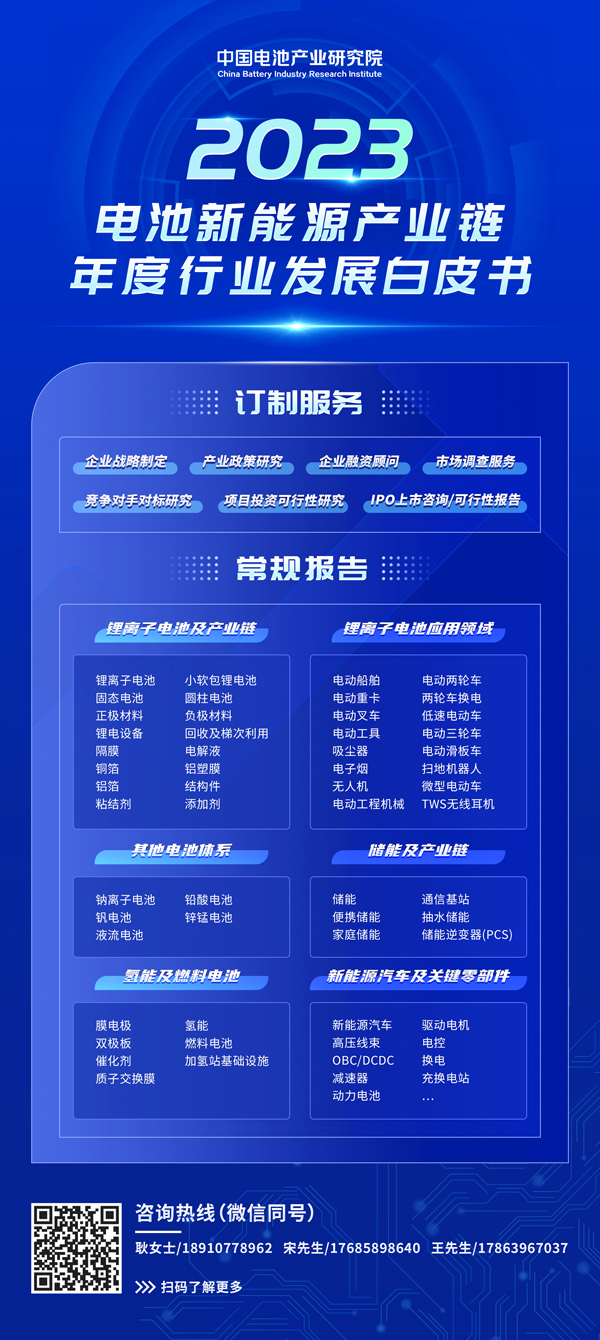 2023年電池新能源產業鏈行業發展白皮書 2023年電池新能源產業鏈行業發展白皮書