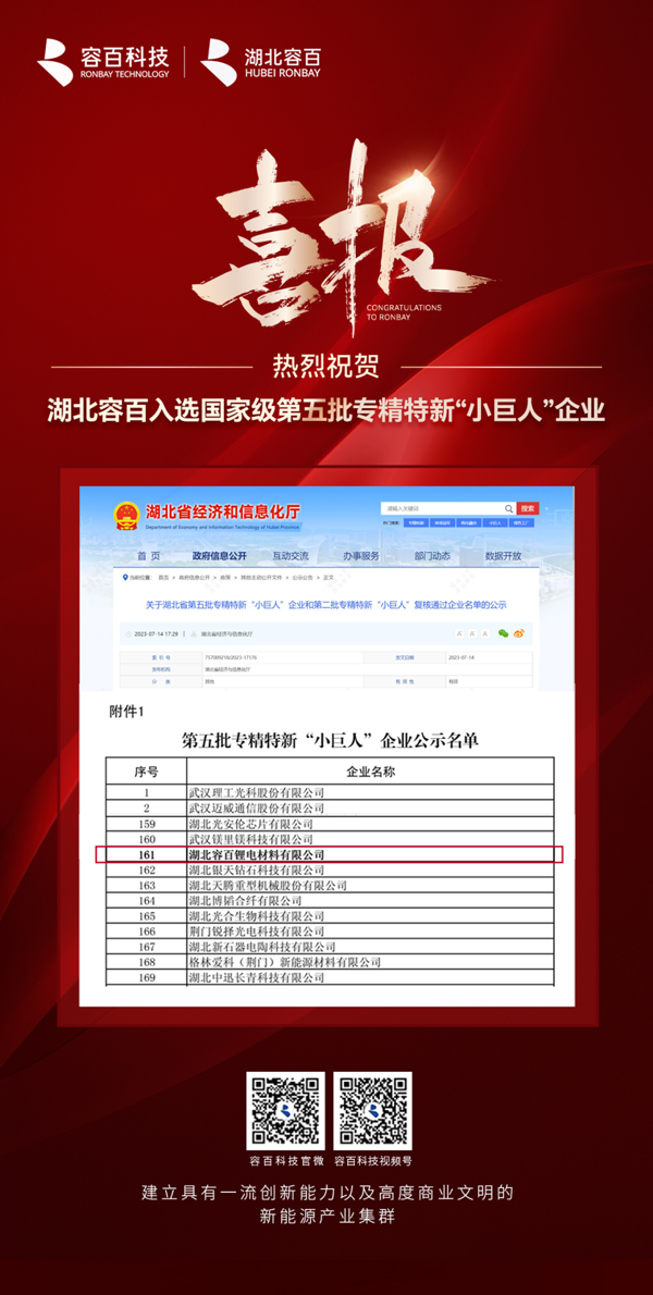 掌握核心競爭優勢 湖北容百入選國家級第五批專精特新“小巨人”企業