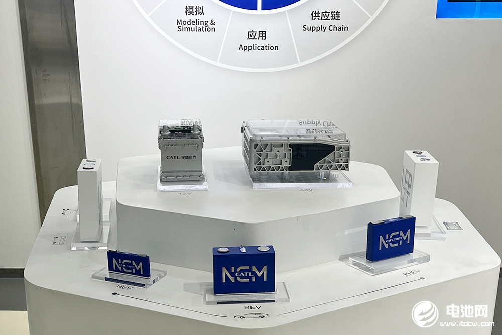 動力電池,儲能電池,新能源