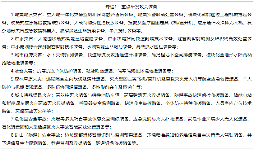 專欄1：重點研發攻關裝備