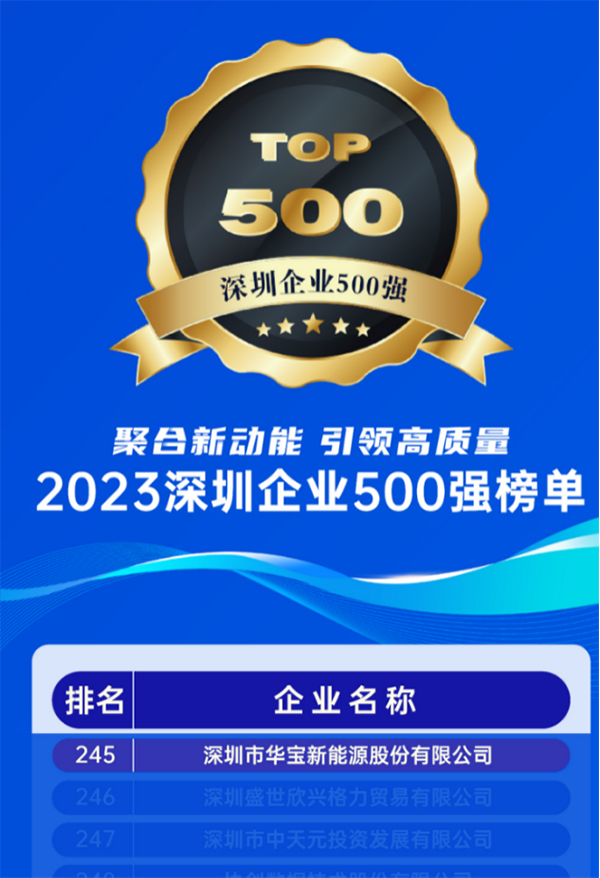 華寶新能,便攜儲能,光儲 華寶新能,便攜儲能,光儲