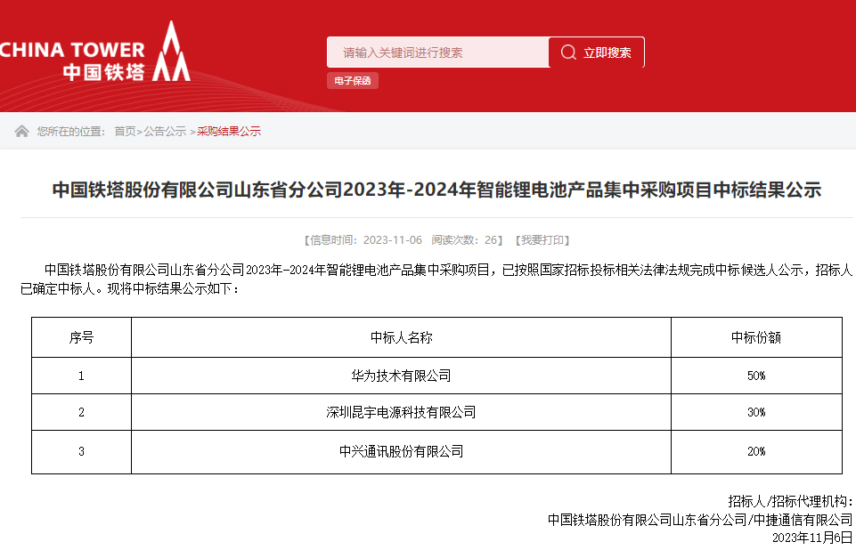 華為等三家公司中標！中國鐵塔這一智能鋰電池集采中標結(jié)果出爐