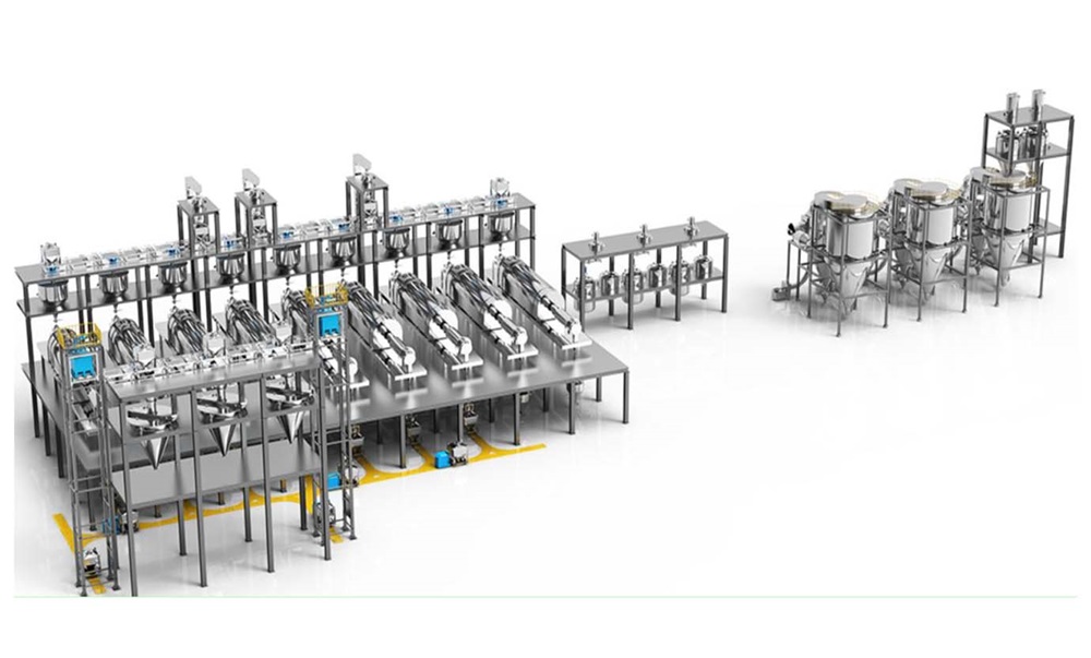 物料處理系統(tǒng) 物料處理系統(tǒng)
