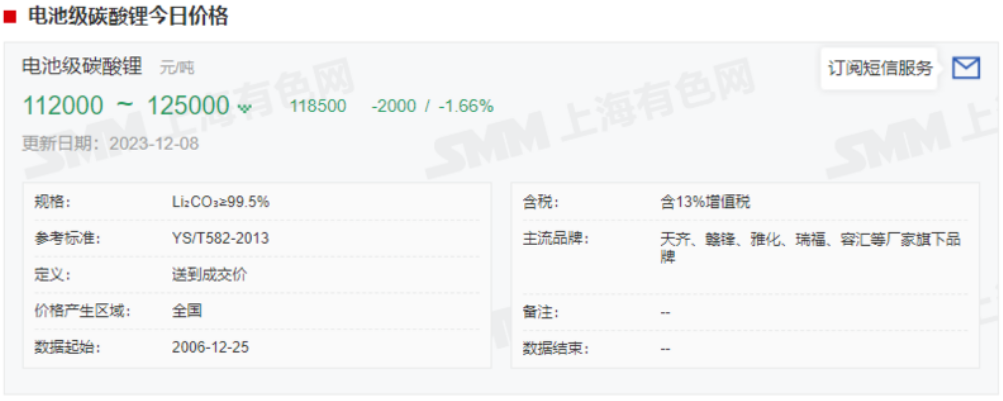急轉(zhuǎn)直上!碳酸鋰期貨開盤漲停,大戲開演? 急轉(zhuǎn)直上!碳酸鋰期貨開盤漲停,大戲開演?