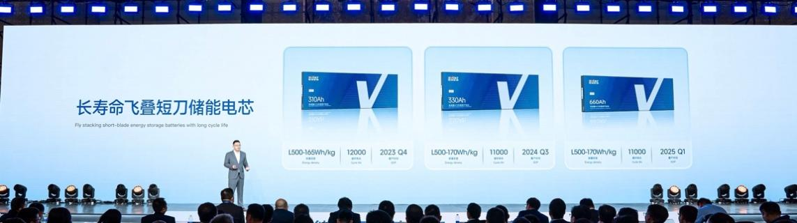 蜂巢能源,動力電池,儲能電池 蜂巢能源,動力電池,儲能電池