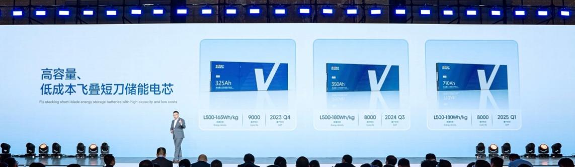 蜂巢能源,動力電池,儲能電池 蜂巢能源,動力電池,儲能電池