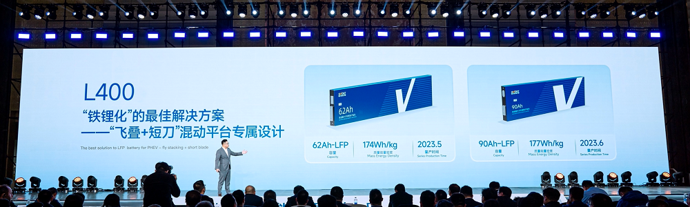 蜂巢能源第四屆電池日 蜂巢能源第四屆電池日