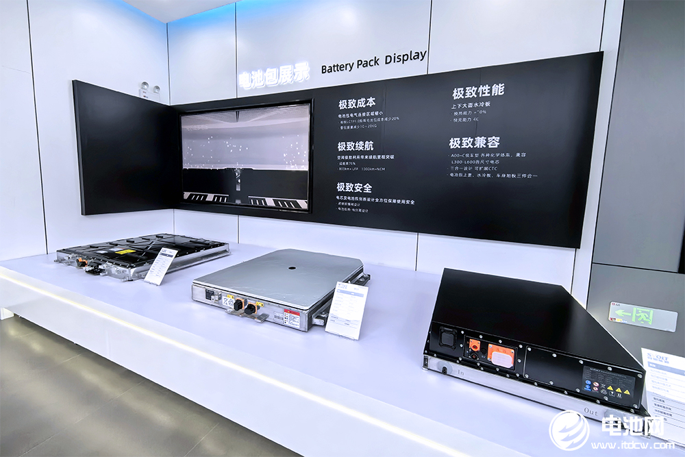 精準數據驅動高效決策!新能源車/動力電池/固態電池/電動船舶等預測數據來了