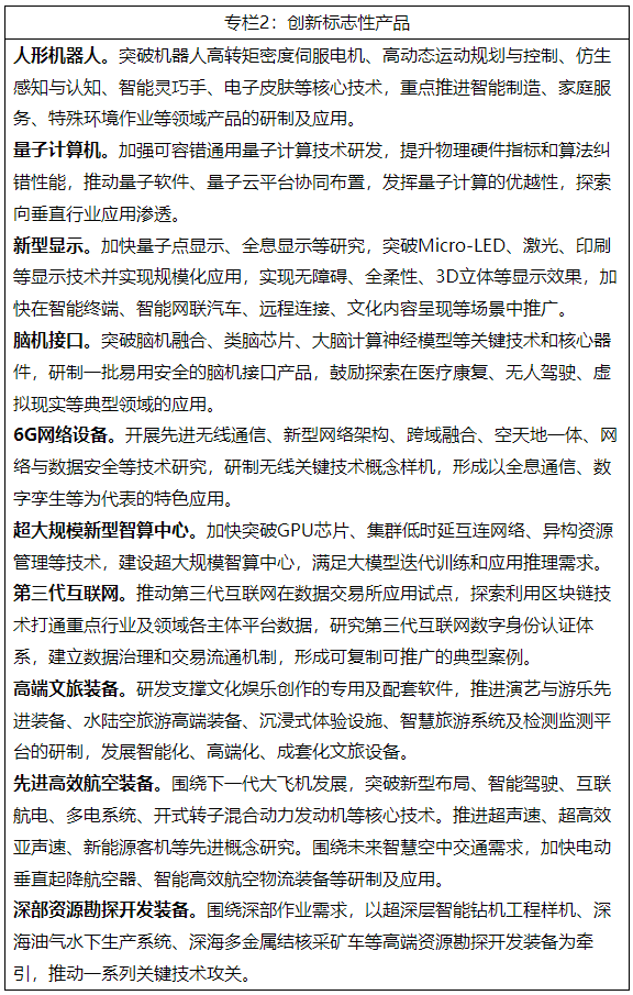 專欄2:創新標志性產品 專欄2:創新標志性產品