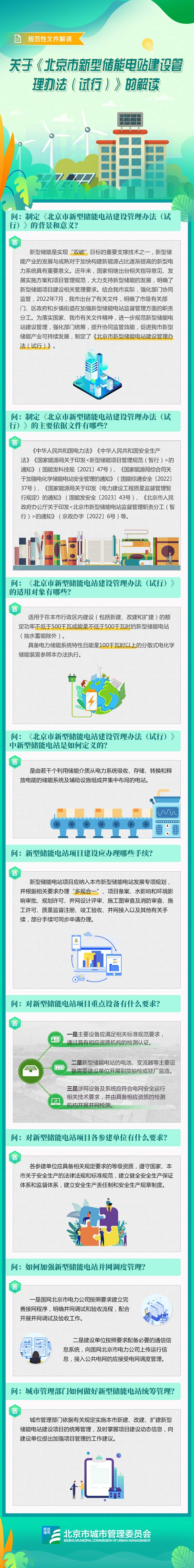 《北京市新型儲能電站建設管理辦法(試行)》 《北京市新型儲能電站建設管理辦法(試行)》