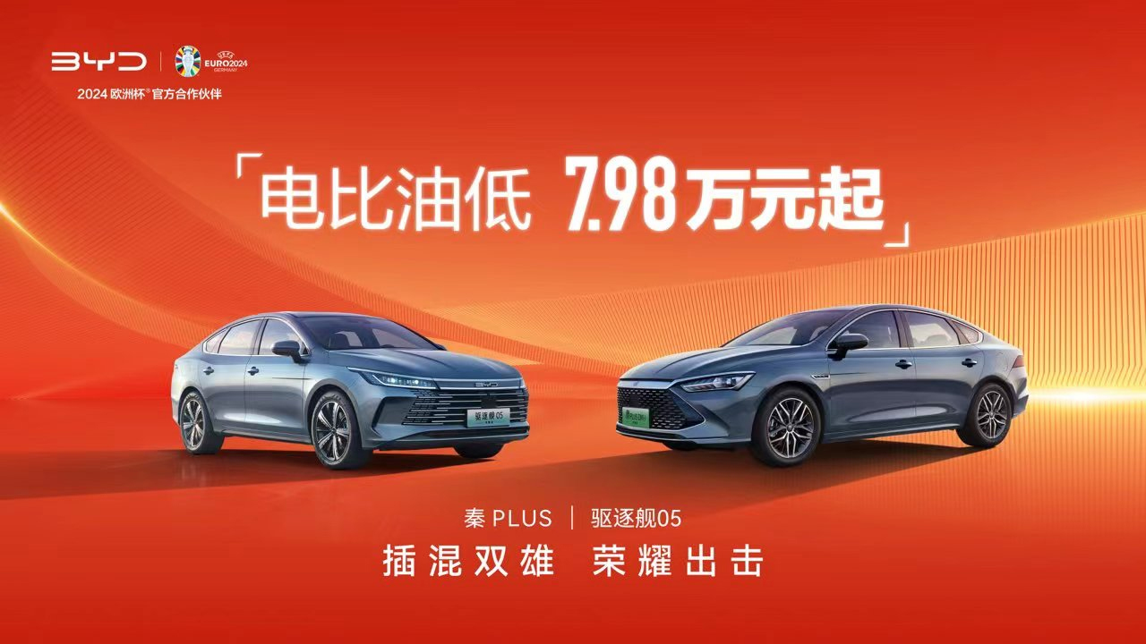 比亞迪,新能源汽車,電動汽車 比亞迪,新能源汽車,電動汽車