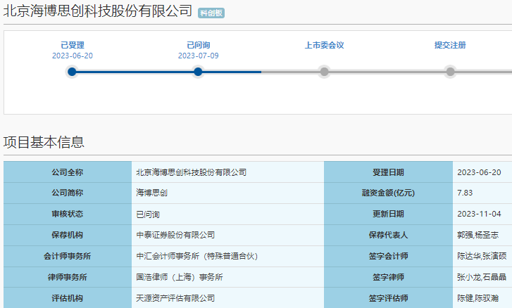 海博思創 海博思創