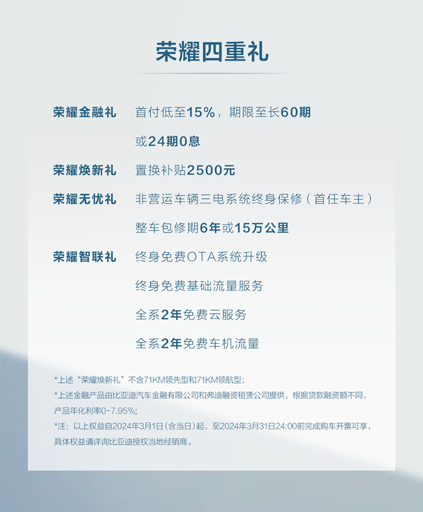 電比油低，入門即高配！10.98萬元起的宋Pro DM-i榮耀版來了！