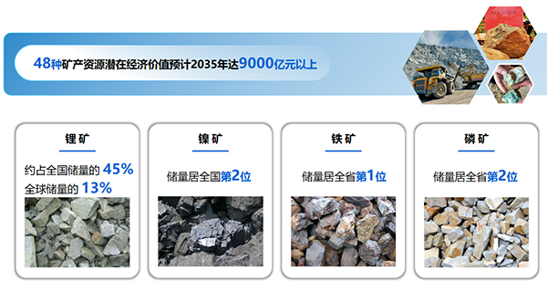 以礦會友打造千億級產(chǎn)業(yè)！云南玉溪新能源電池產(chǎn)業(yè)跑出“加速度”