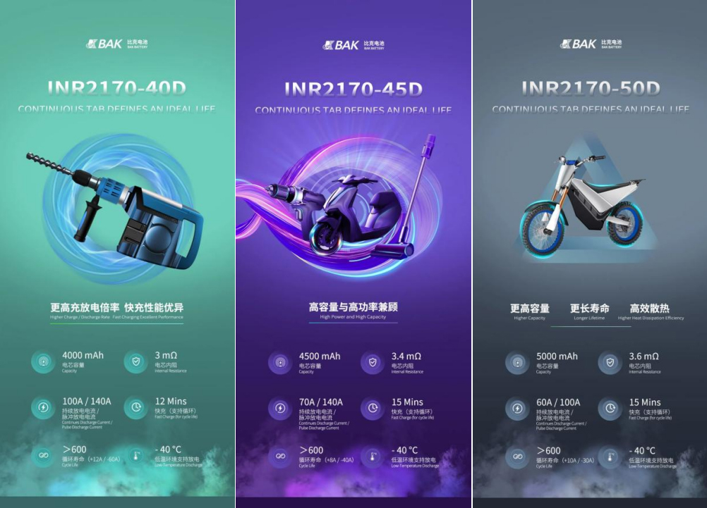 比克電池 比克電池