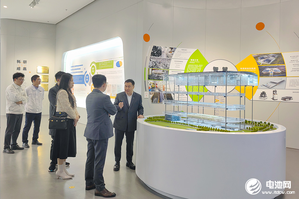 中國電池新能源產(chǎn)業(yè)鏈調研團一行參觀考察萬向一二三 中國電池新能源產(chǎn)業(yè)鏈調研團一行參觀考察萬向一二三