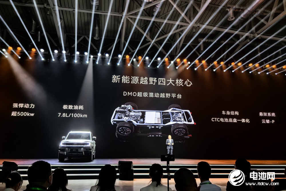 比亞迪三十年積累迸發(fā)“豹力”方程豹全產(chǎn)品矩陣正在集結(jié)