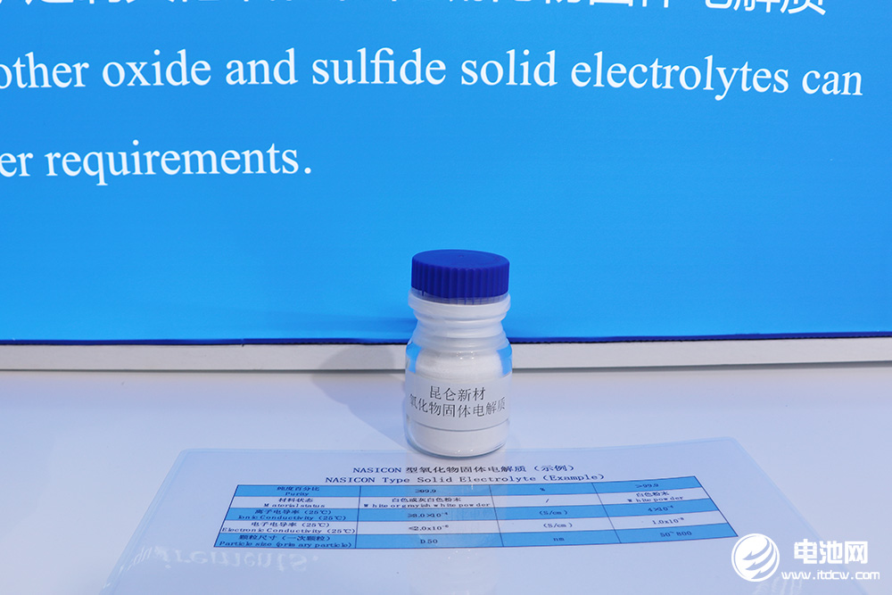 昆侖新材創(chuàng)新產品