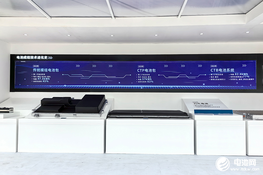 搭載比亞迪最強三電系統！海洋網迎高光“獅”刻！