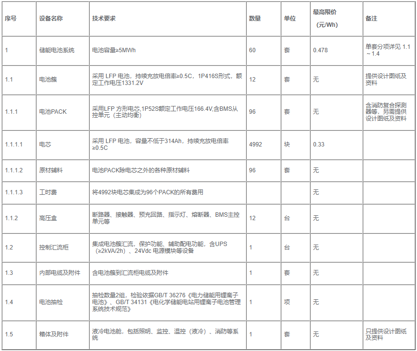濟柴動力 濟柴動力