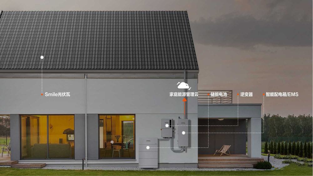 華寶新能,便攜儲(chǔ)能,家庭儲(chǔ)能