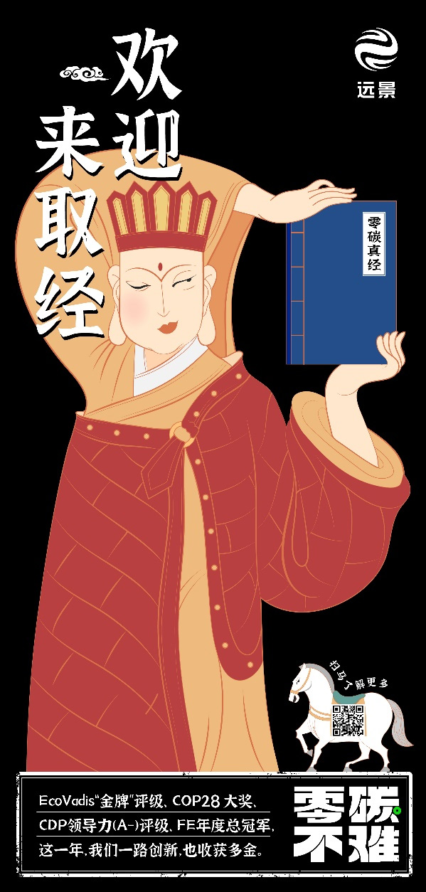 遠景科技集團《2024零碳行動報告》 遠景科技集團《2024零碳行動報告》