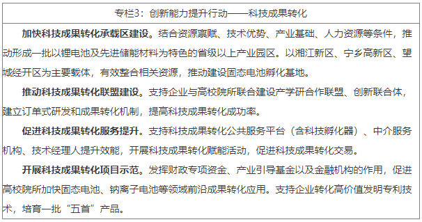 建設科技成果轉化中心 建設科技成果轉化中心
