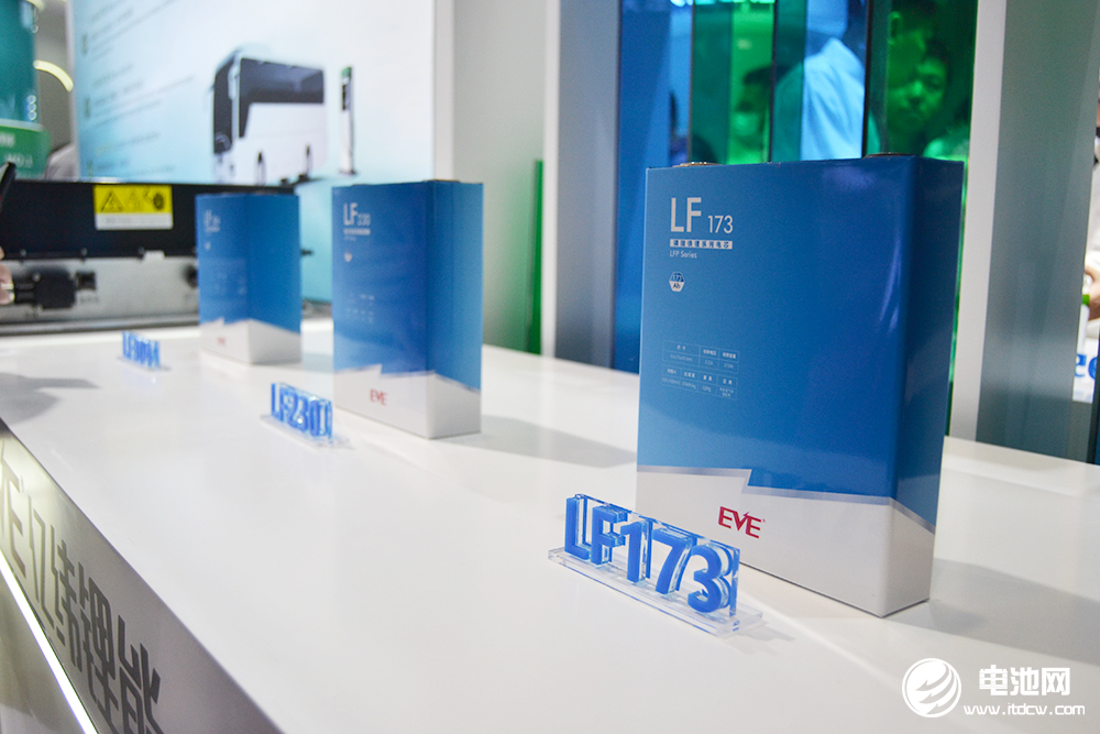 超72億!十天內已有三大鋰電池項目落地東南亞